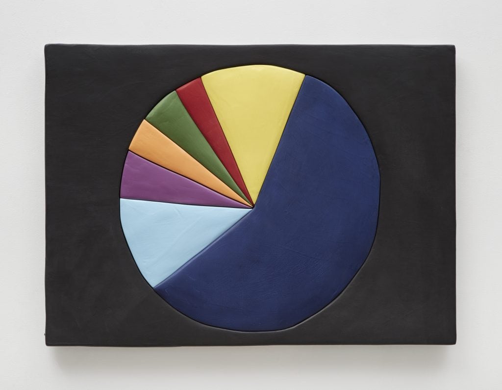 Sadie Benning, "Pie Graph"